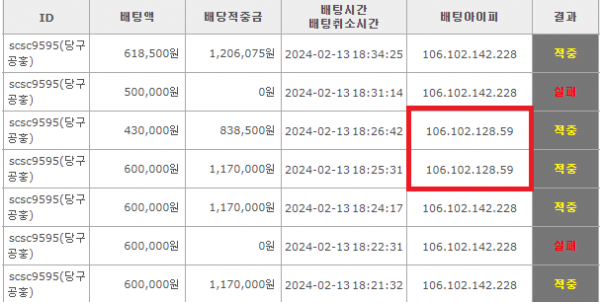 알파카지노 먹튀를 당한 회원님이 다른 아이피로 이용한 증거가 바로 양방이라고 확신한다는 알파카지노 주장