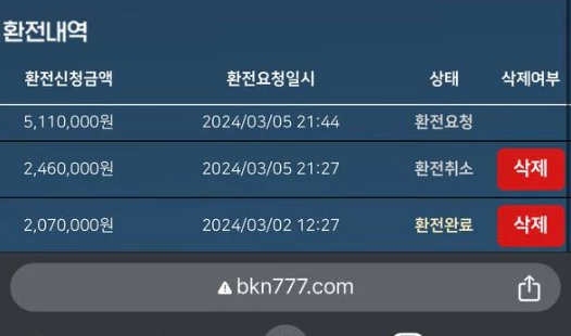 246만원에 당첨이되어 비키니시티 먹튀사이트