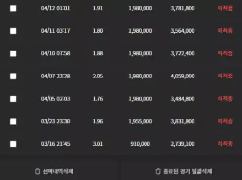 네라벳 먹튀사이트에 입금을 진행했던 증거자료