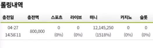 새싹 먹튀사이트에 80만원을 입금을한 증거자료