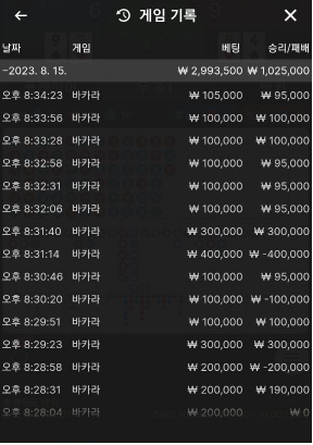 문제 없이 배팅한 내역 솔카지노 먹튀 확정